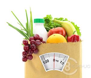Программа питания и управления весом от «FitCurves»