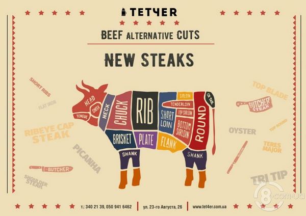 New steaks in «Thatcher»